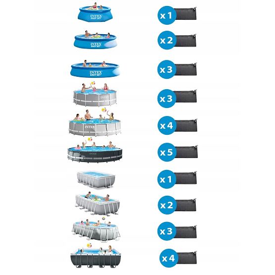 Mata solarna do podgrzewania wody w basenie Intex 28685