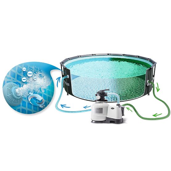 Pompa filtracyjna piaskowa do basenu 10 500 L/h INTEX 26648