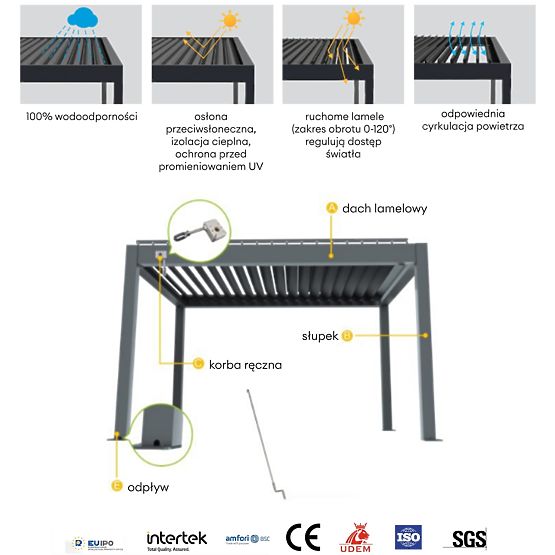 Wolnostojąca pergola ogrodowa Antilla z aluminium, 4x3 m, bioklimatyczna, ruchome lamele, antracytow