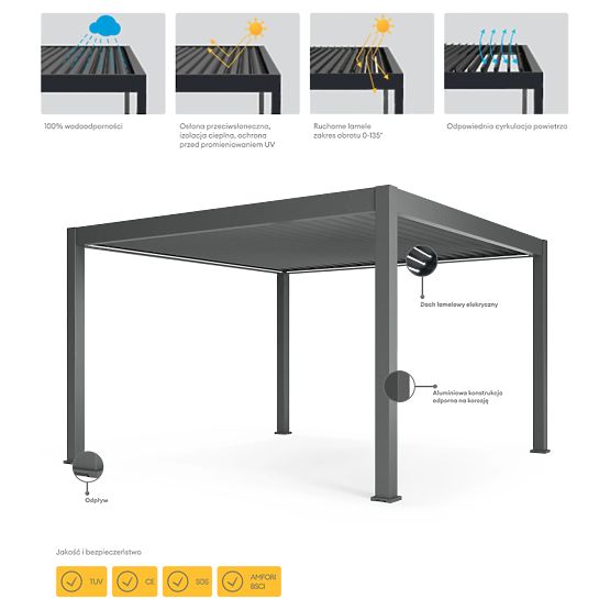Wolnostojąca pergola ogrodowa Lumera z aluminium, 4x4 m, bioklimatyczna, oświetlenie LED, elektryczn